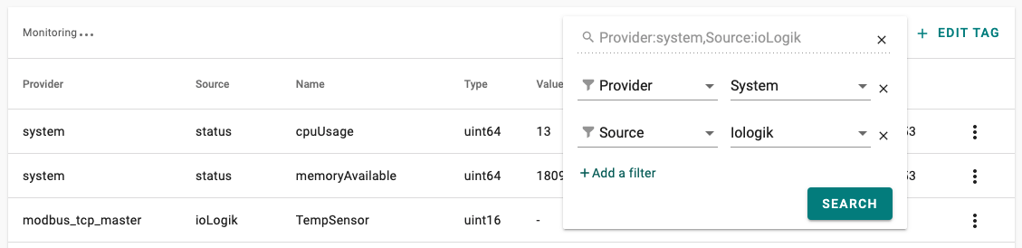 Tag_mgmt_table